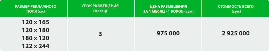 Реклама на Slim LightBox в холлах метрополитена