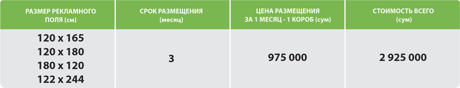 Реклама на Slim LightBox в холлах метрополитена