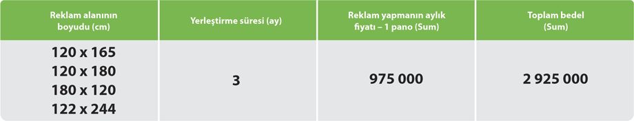 Metro girişlerinde Slim Lightbox reklam panolarını yapmak