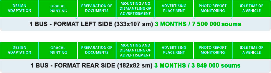 Passtrans Media Ltd