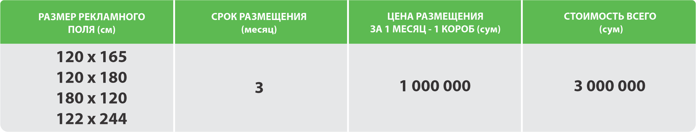 Стоимость размещения рекламы на LightBox (лайтбоксах) в холлах метро Ташкента